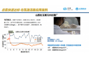 各指標(biāo)正常，就總氮超標(biāo)，怎么處理